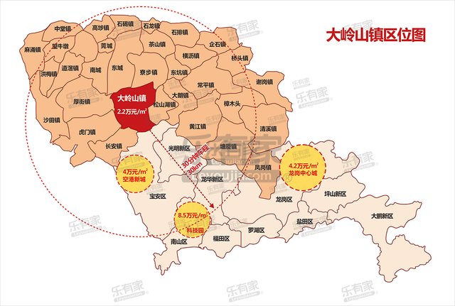 家具名镇大岭山镇，东莞黄金位置的价格洼地