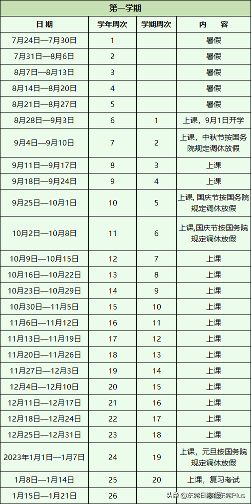 东莞中小学新学年校历出炉！寒暑假时间定了