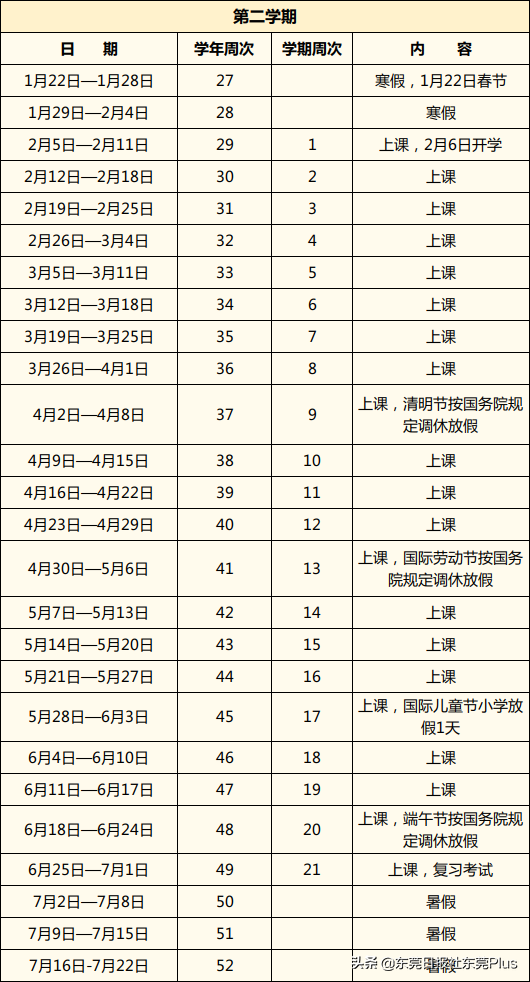东莞中小学新学年校历出炉！寒暑假时间定了