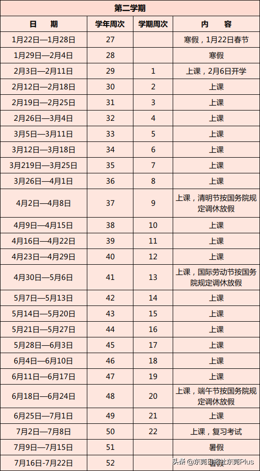 东莞中小学新学年校历出炉！寒暑假时间定了