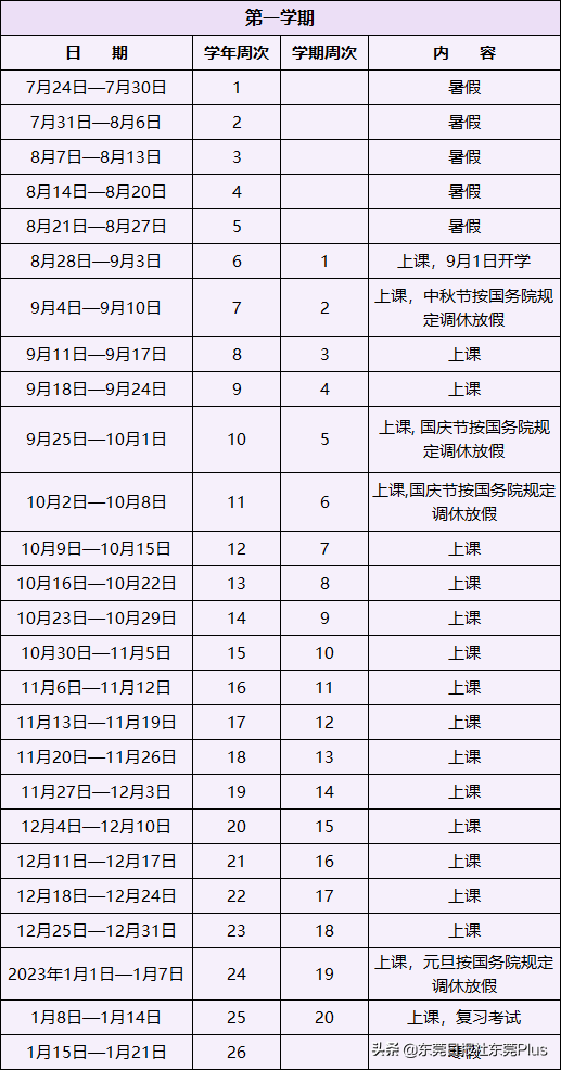 东莞中小学新学年校历出炉！寒暑假时间定了