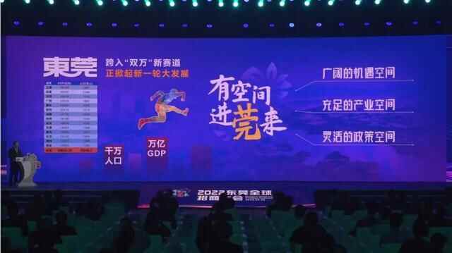 世界级湾区崛起，C位东莞蝶变