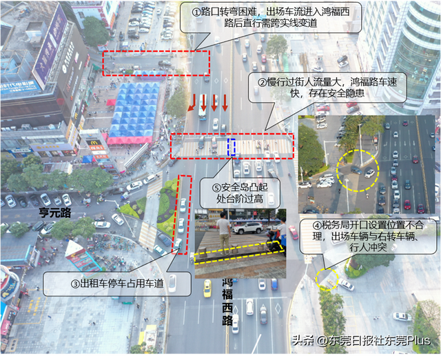 南城街道7个堵点治理方案来了