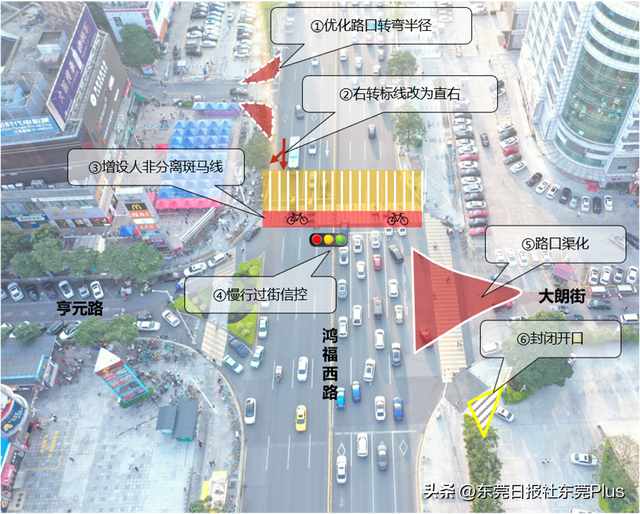 南城街道7个堵点治理方案来了