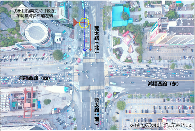 南城街道7个堵点治理方案来了