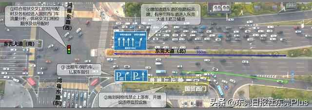 南城街道7个堵点治理方案来了
