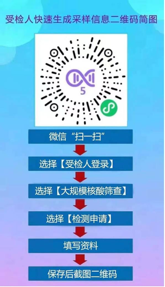 12月5日起，黄江镇便民核酸采样点这样安排