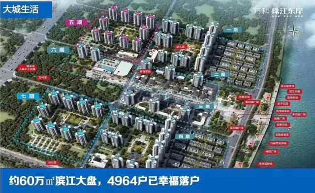 盘点！销冠—麻涌“家底”有多厚！刚需福地！投资客“伤心地”？
