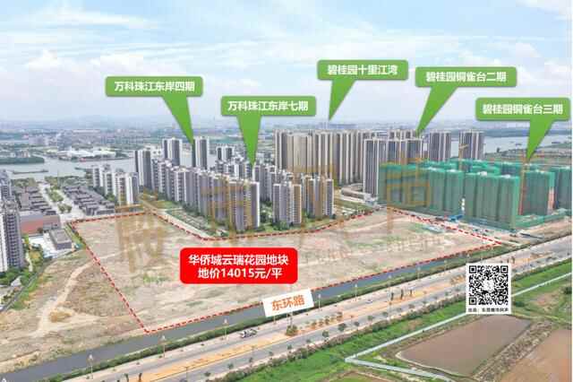 盘点！销冠—麻涌“家底”有多厚！刚需福地！投资客“伤心地”？