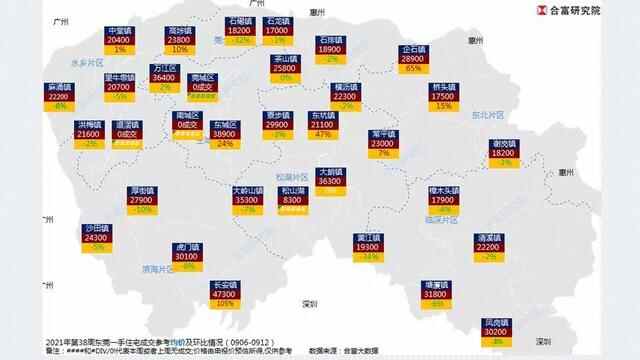 紧邻四季松湖，广东恒亿中标东坑镇凤大村旧改前期服务商