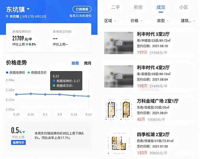 紧邻四季松湖，广东恒亿中标东坑镇凤大村旧改前期服务商