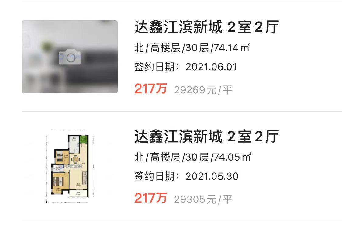 石碣两宗旧改项目招亲，未来将规划为城镇中心区域