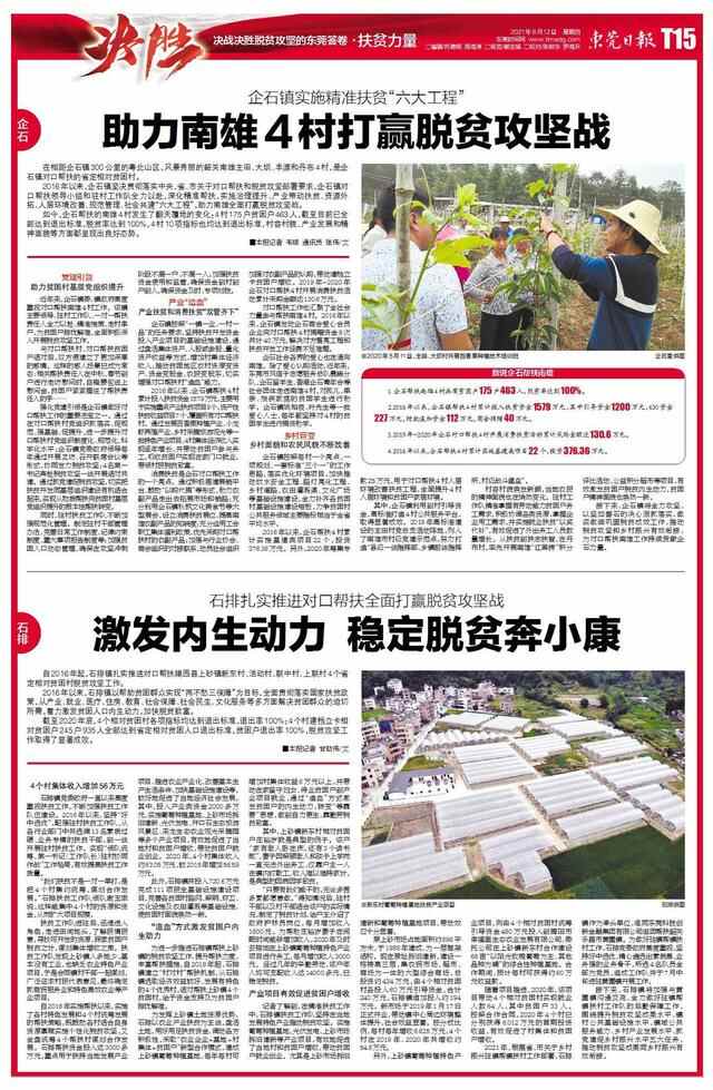 决战决胜脱贫攻坚的东莞答卷 | 企石镇助力南雄4村打赢脱贫攻坚战