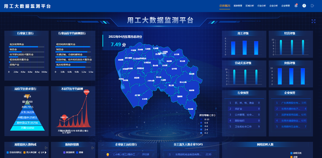 聚焦东莞“放管服”改革②|“就莞用”精准赋能公共就业，全面提升人力效能