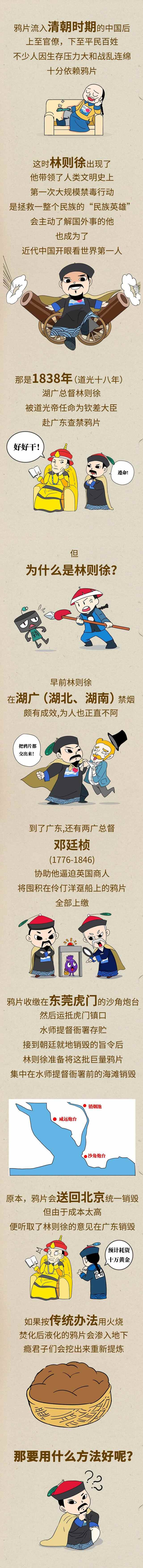 历史上的今天，东莞虎门发生了什么震惊世界的大事？