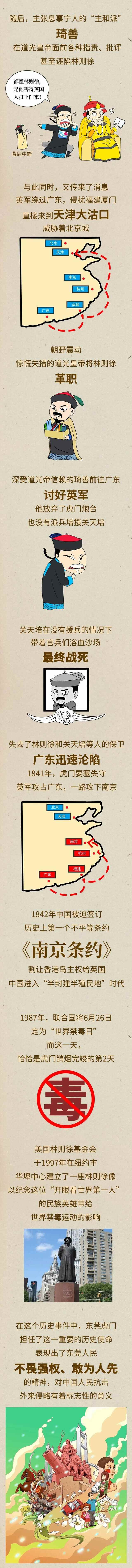 历史上的今天，东莞虎门发生了什么震惊世界的大事？