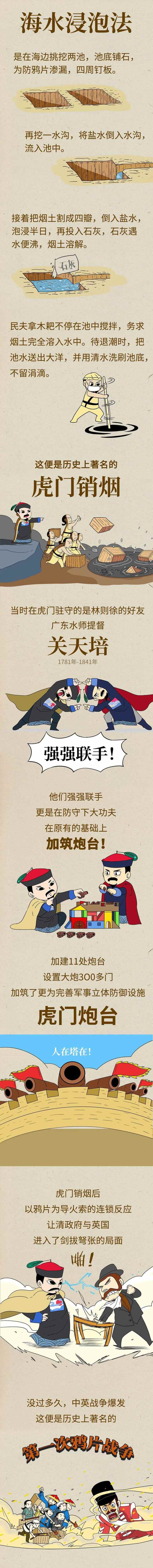 历史上的今天，东莞虎门发生了什么震惊世界的大事？