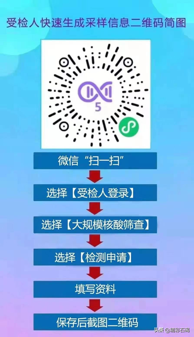 6月5日，石碣镇免费核酸检测安排公布，具体采样点看这！