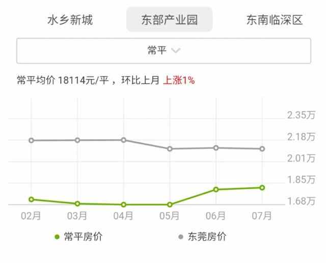 太委屈！常平究竟做错了什么？