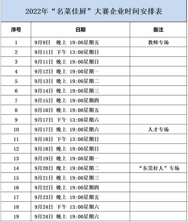 “道滘十大名菜”谁家最好味？报名大众评审员，你说了算