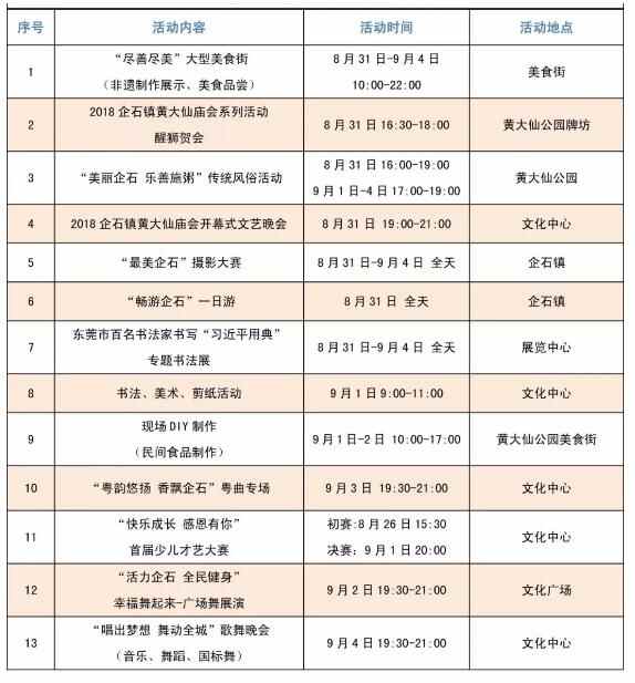 南方+带你逛黄大仙庙会！快来感受东莞企石镇文化活力