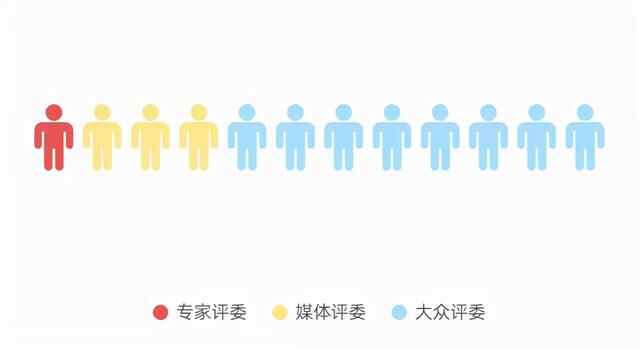 10天品180道粤菜？这个挑战我接受了