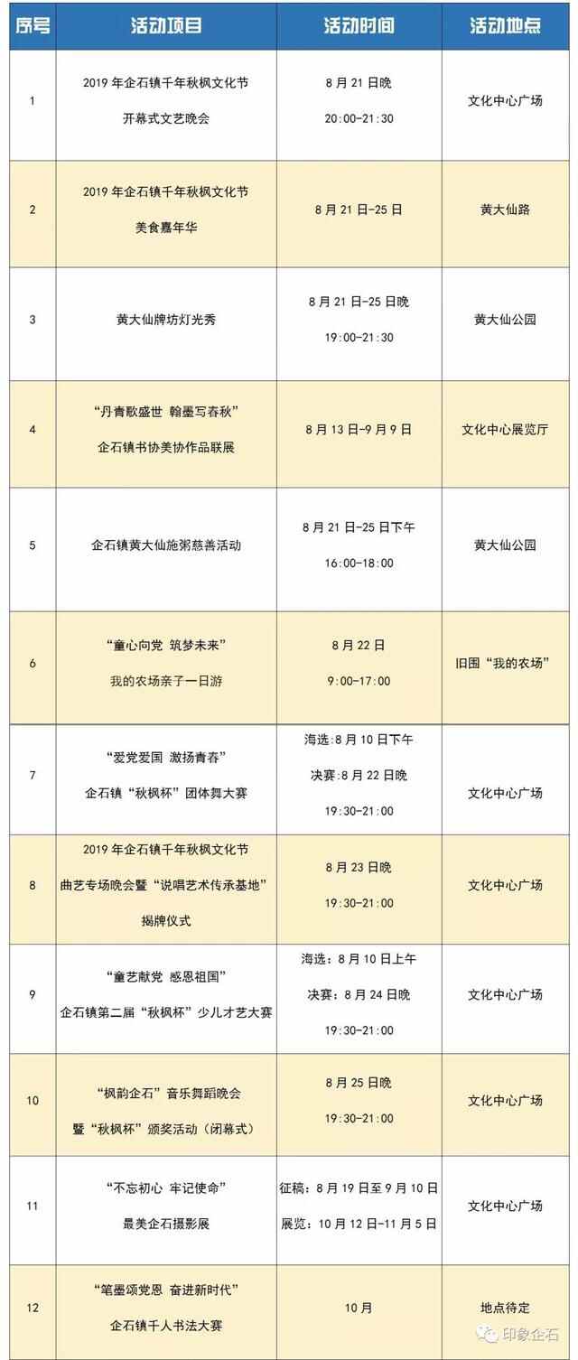 吃货们，约起来！企石这里有一大波美食等您来品尝！