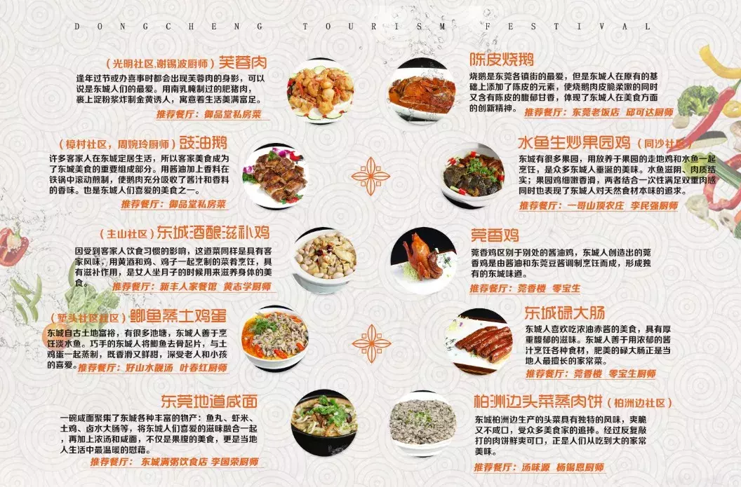 万众期待！东城十大乡土菜新鲜出炉！全部吃过算我输^^^.
