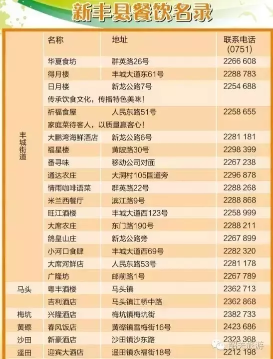 吃货必备，新丰美食全攻略！