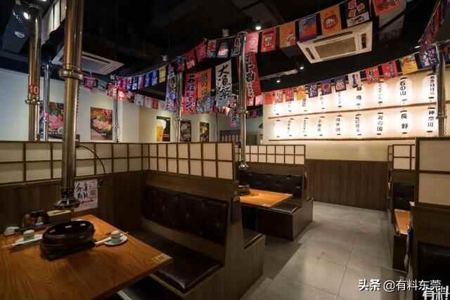 3.8折起吃到爽！东莞这家「日式炭火烧肉」，让你实现吃肉自由