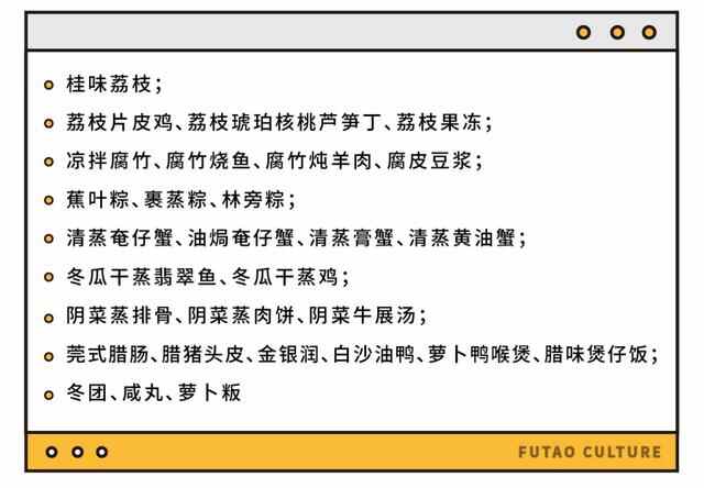 想跟着《寻味东莞》找吃的？都帮你整理好了！